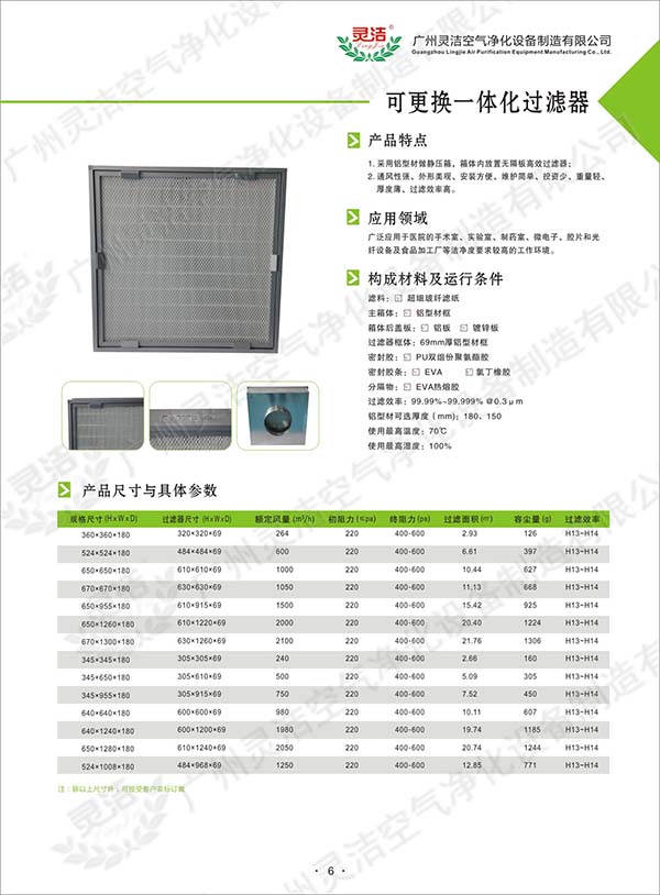 可更換一體化高效草莓视频在线视频的特點