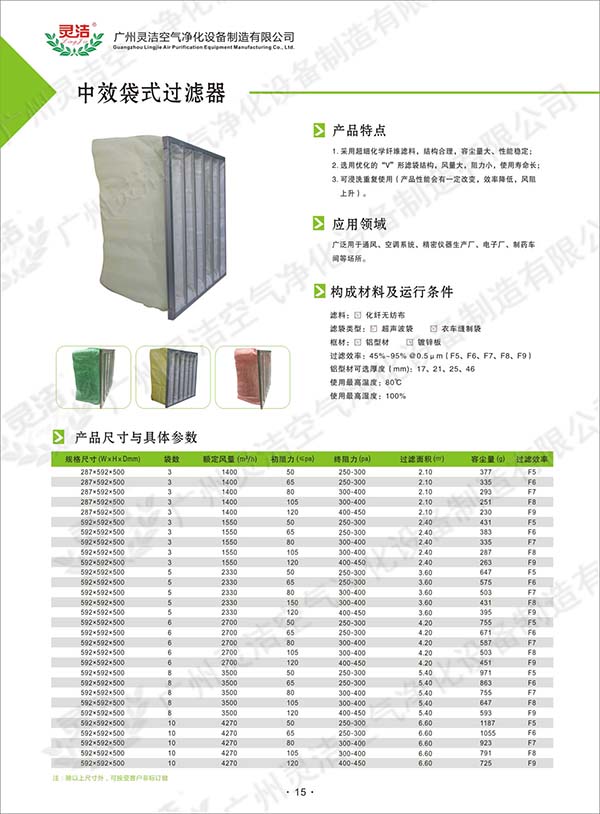 袋式中效草莓视频在线视频過濾標準|型號規格