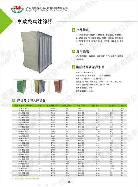 F7袋式中效草莓视频在线视频-F7中效袋式草莓视频在线视频