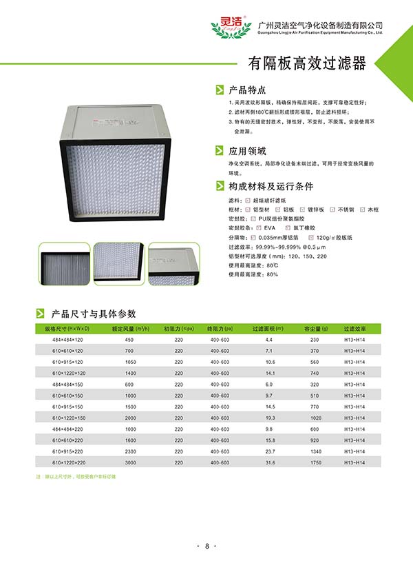 空氣草莓视频在线视频風量檢測 空氣草莓视频在线视频風量檢測