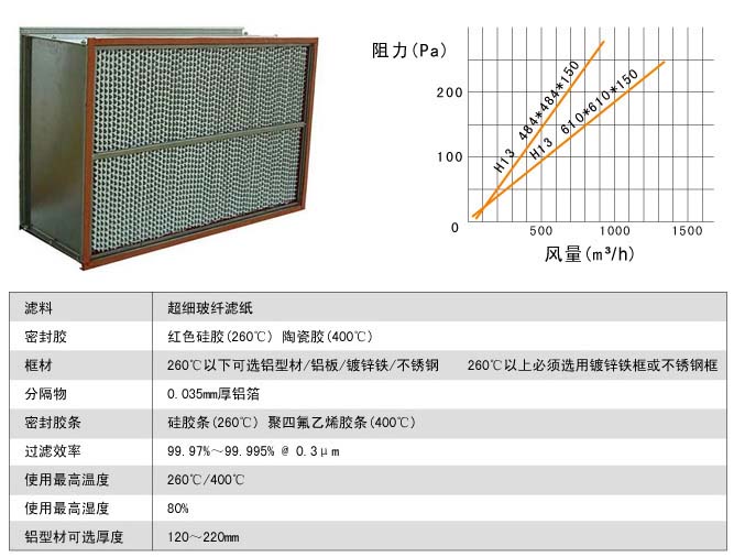 260℃耐高溫高效草莓视频在线视频