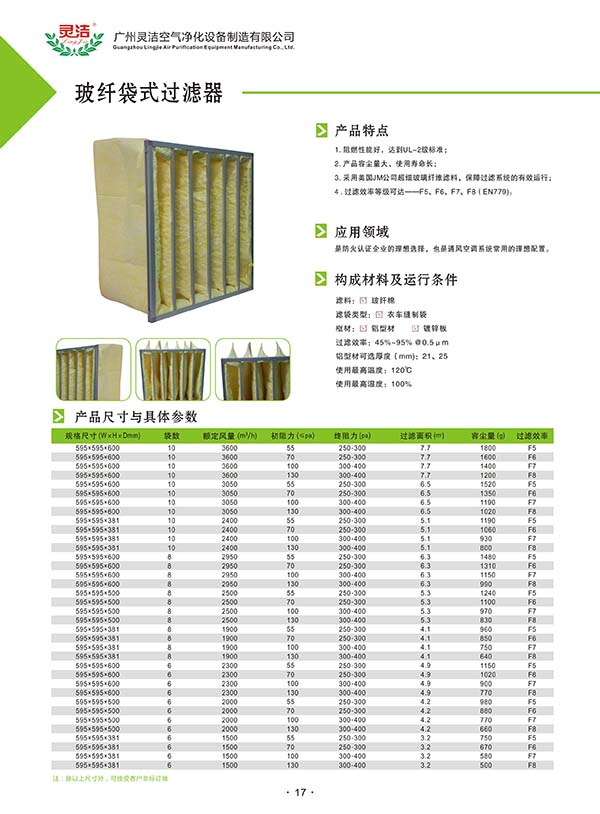 玻纖袋式草莓视频在线视频說明及應用