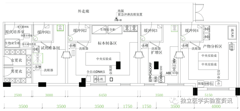某醫院PCR實驗室平麵圖