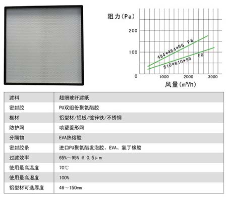 無隔板中效草莓视频在线视频