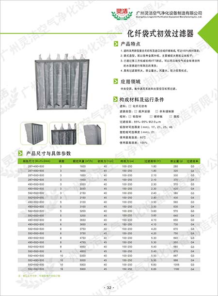 G3級袋式初效草莓视频在线视频用於哪些場所