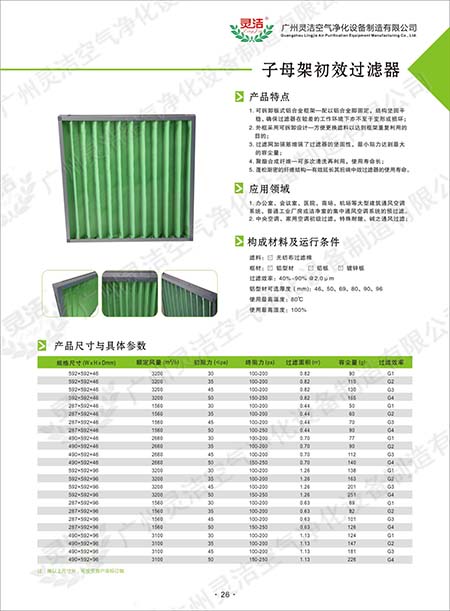 折疊式初效草莓视频在线视频與子母架初效草莓视频在线视频有哪些同點 折疊式初效草莓视频在线视频與子母架初效草莓视频在线视频有哪些同點